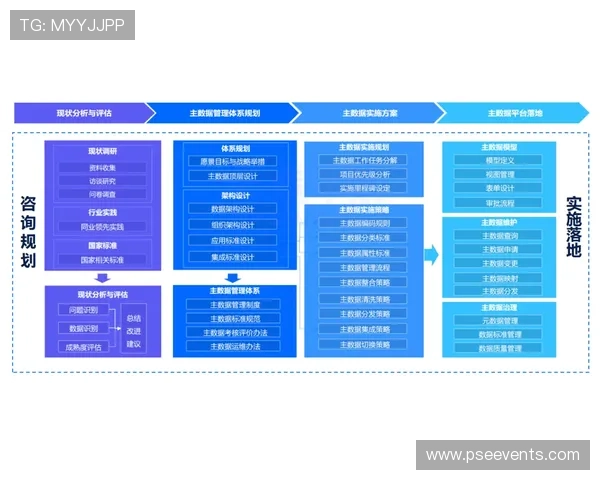 全面解析试玩ag平台的注册流程、充值方式以及安全保障措施,助你轻松上手 全面解析试玩ag平台的注册流程、充值方式以及安全保障措施,助你轻松上手