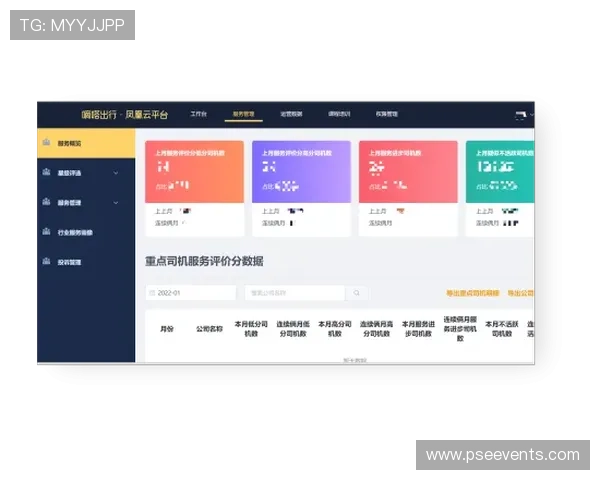 浏览PA.Navigator官方网站获取平台最新公告及行业发展动态