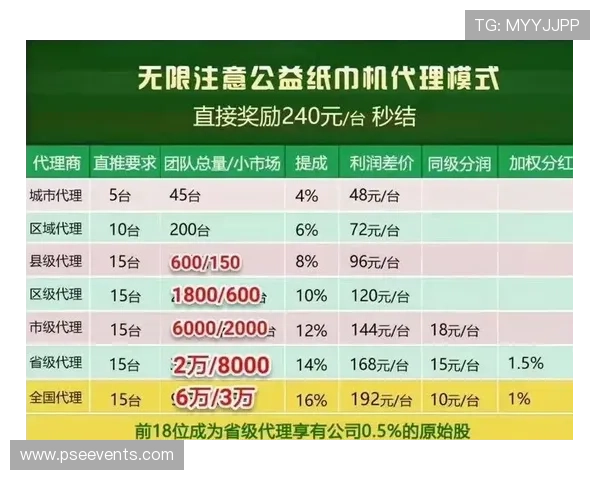 万利真人平台用户评价与口碑分析,真实玩家分享平台体验与收益心得 万利真人平台用户评价与口碑分析,真实玩家分享平台体验与收益心得