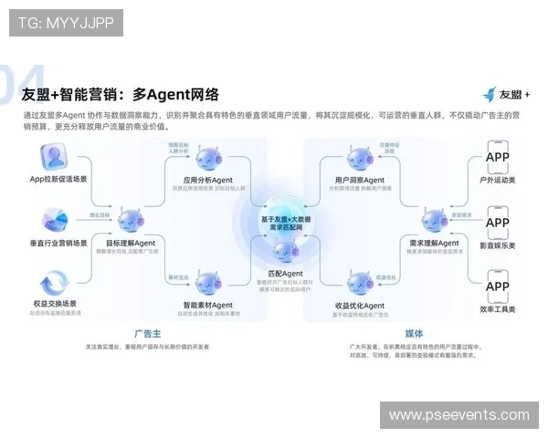 分析不同视讯游戏app的盈利模式与用户留存策略，帮助开发者优化产品设计与市场推广