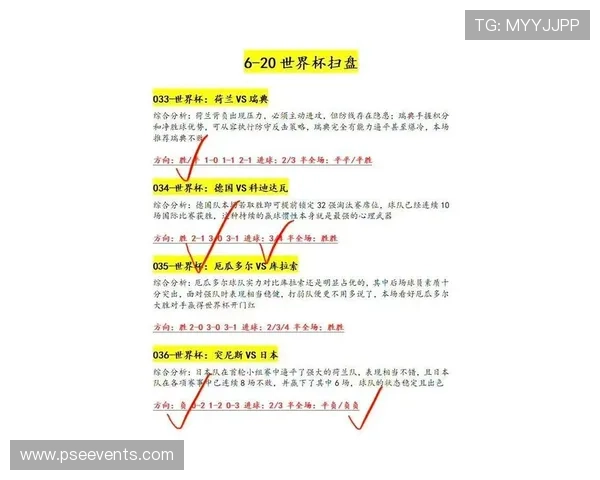 2026年世界杯西班牙VS沙特伤停名单完整版及对比赛的潜在影响分析